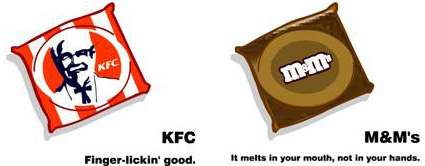 KFCM&M